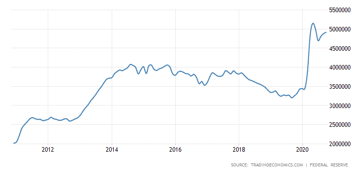 דולר שקל מתקרב לשפל כל הזמנים